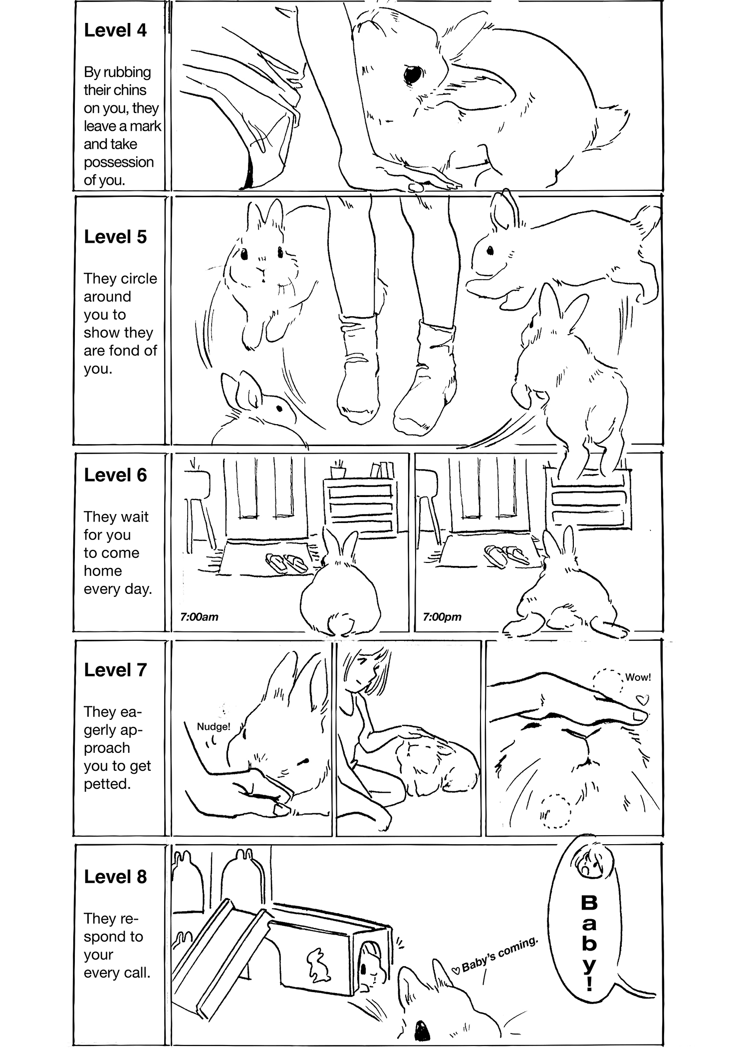LoveScaleChart-41